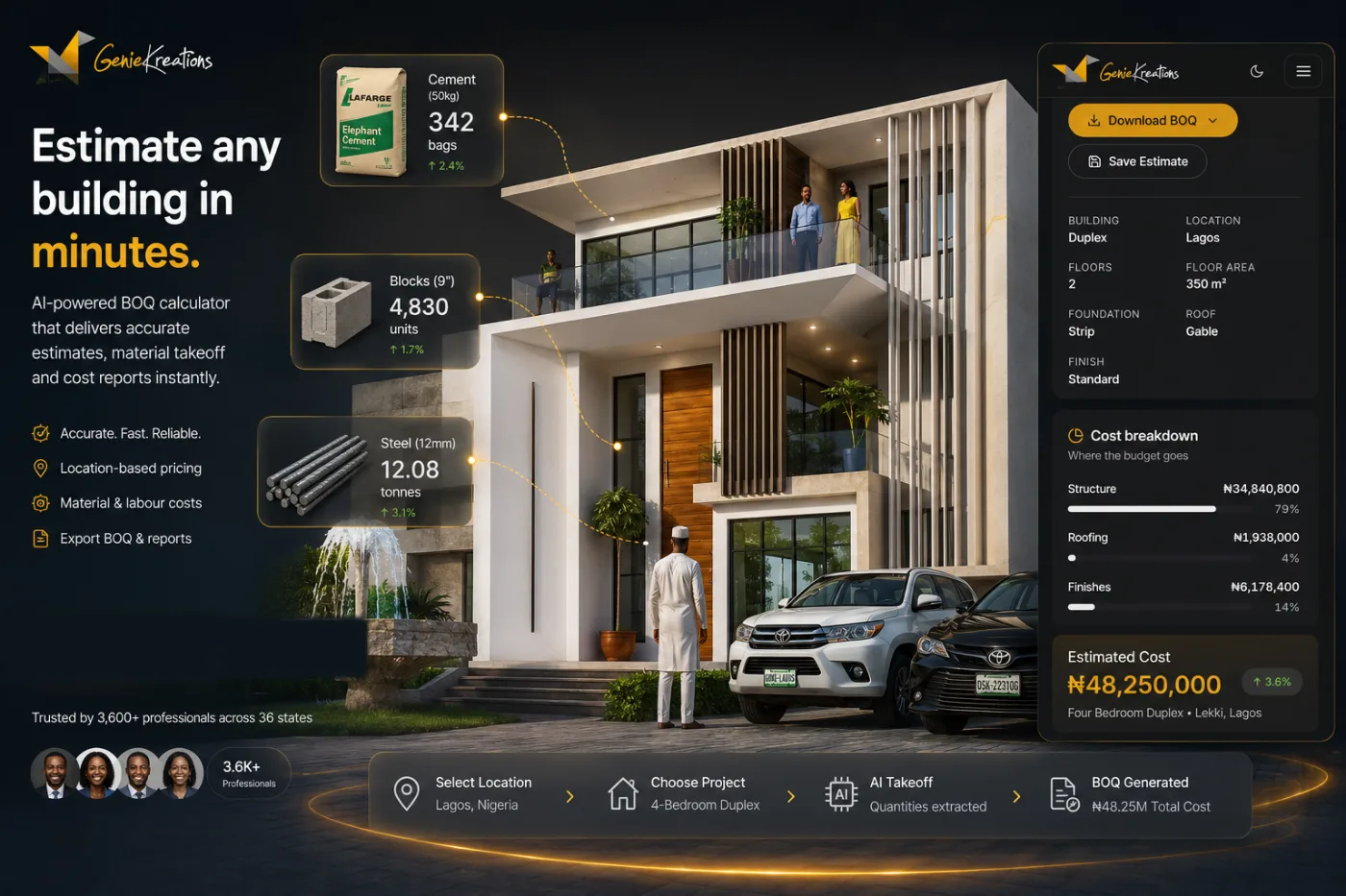 Building Construction Estimator for Geniekreations Integrated